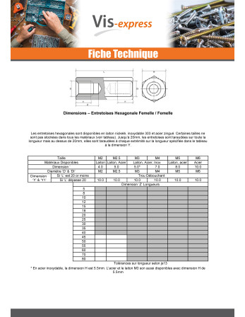 Entretoise Hexagonal Femelle femelle M5 8X20 Filetée sur 20 Acier zingué