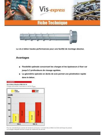 V.BETON Tête hexagonale TH FISCHER ULTRACUT FBS II 8X90 8-14 TORX T40 S13 Acier zingué