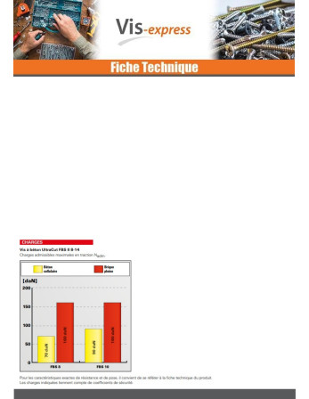 V.BETON Tête hexagonale TH FISCHER ULTRACUT FBS II 8X90 8-14 TORX T40 S13 Acier zingué