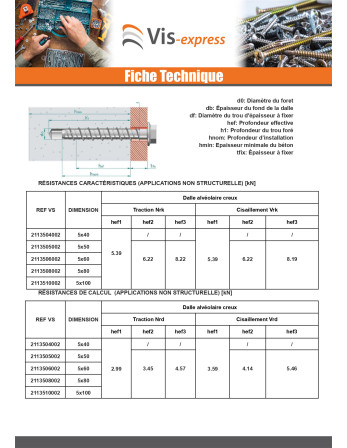 Vis béton Tête hexagonale TH Embase collerette TORX T8 5X60 Acier zingué