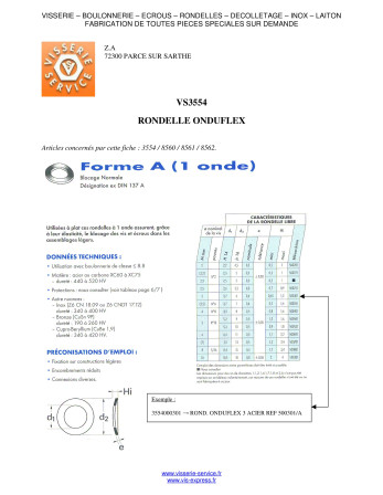 Rondelle ONDUFLEX M4 Acier zingué Type à 1 Onde