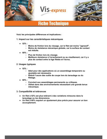 Tige filetée M24 Longueur 1 mètre Classe 4.8 Acier zingué
