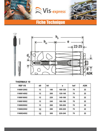 Montage à distance THERMAX Fischer 8/60 M6 Acier zingué