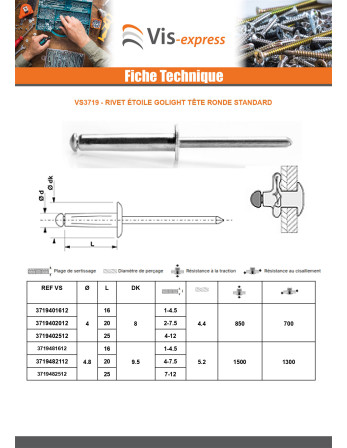 Rivet Aveugle GOLIGHT ALU/ALU TRS 4.8X25