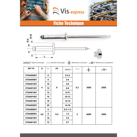 1 x Rivet aveugle tout acier ZING 4X6 Epaisseur de serrage 0.5 à 2 Tête plate