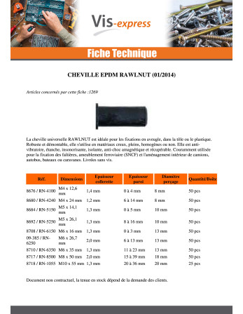 Cheville Rawlnut M5X25 CODE 8692