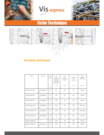 Fischer ISOLANT DIPK 8/40-60 2 pièces