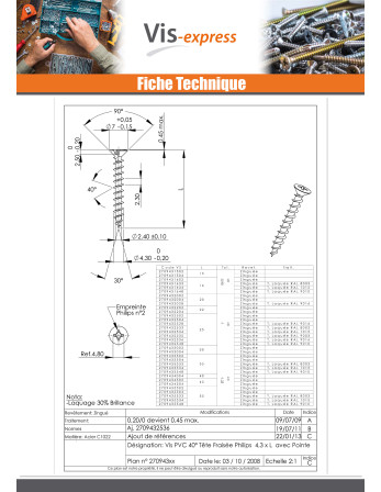 Vis pvc Tête fraisée bombée TFB Phillips 4.3X55 Acier zingué Laqué blanc RAL9010 blanc pur