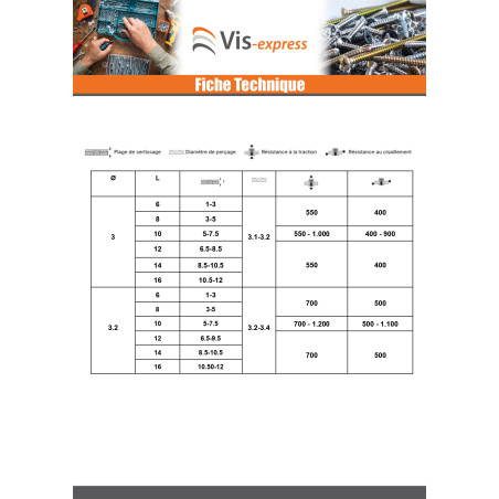 1 x Rivet aveugle Aluminium Tige acier 4.8X8 Tête Ronde Standard RAL8017 brun chocolat