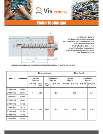 Vis béton Tête hexagonale TH Embase collerette TORX T15 10X90 Acier zingué