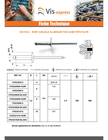 Rivet aveugle Aluminium Tige acier 3.2X8 Epaisseur de serrage 3 à 5 Tête Ronde Standard Blanc