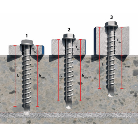 1 x Vis béton Double Filetage TORX T5 6X100 M8 Acier zingué