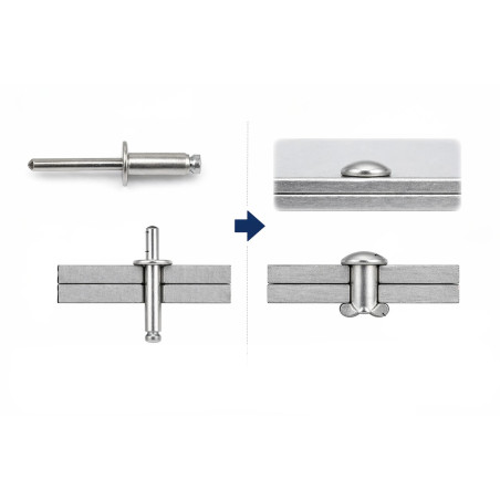 1 x Rivet Tête Ronde Standard cuivre tige acier 3X12 Epaisseur de serrage 7 à 9