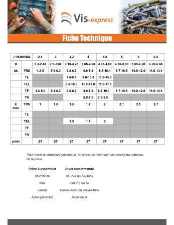 Rivet aveugle Aluminium Tige acier 4X14 Epaisseur de serrage 8 à 10 Tête Ronde Standard RAL9002 blan gris