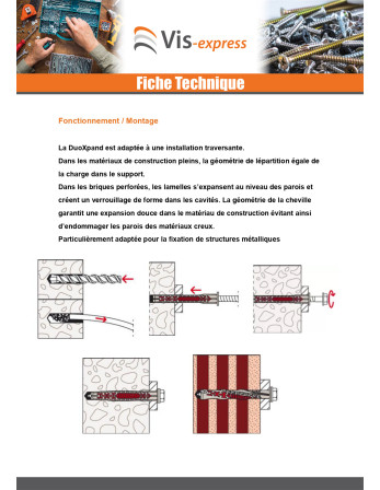 Cheville DUOXPANF Tête hexagonale TH 8X120 Fischer FUS Acier zingué