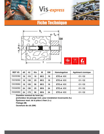 Cheville Acier Fischer FH II 18/25 S