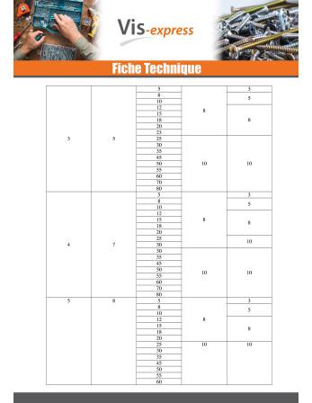 Entretoise Hexagonal Mâle femelle M5/10 8X70 Filetée sur 10 Acier zingué