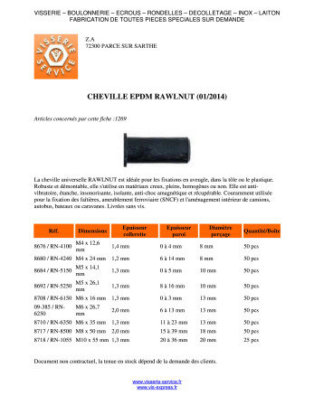 Cheville Rawlnut M6X15 CODE 8708