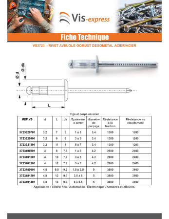 Rivet Aveugle GOMUST Acier brut TRS 4.8X9.5