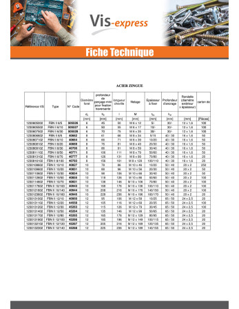 Fischer Ancrage FISCHER FBN II 10X236 Filetée sur 196 Acier zingué