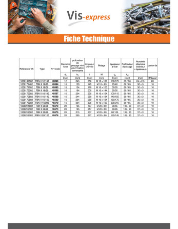 Fischer Ancrage FISCHER FBN II 10X236 Filetée sur 196 Acier zingué