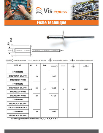 Rivet aveugle Aluminium Tige acier 4.8X14 Epaisseur de serrage 7 à 9 Tête Ronde Standard Blanc