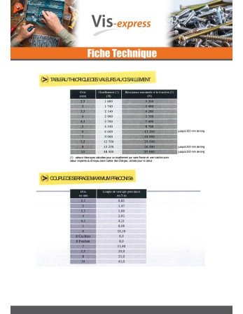 VBA3 Tête fraisée Pozi 4.5X45 Acier zingué noir
