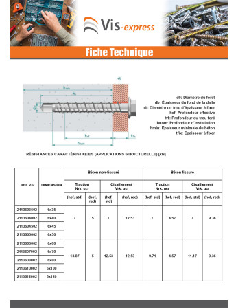 Vis béton Tête hexagonale TH Embase collerette TORX T10 6X120 Acier zingué
