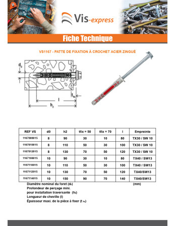 Cheville DUOXPANF Tête hexagonale TH 10X120 Fischer FUS Acier zingué