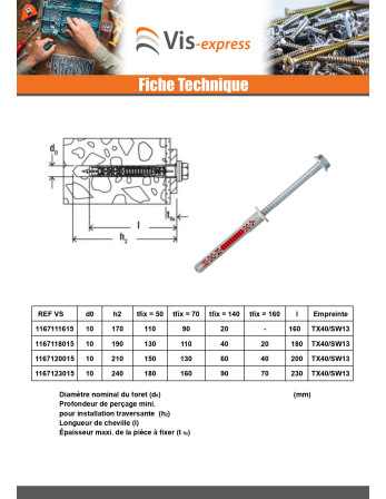 Cheville DUOXPANF Tête hexagonale TH 10X120 Fischer FUS Acier zingué