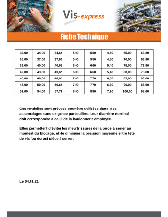Rondelle Plate M20X40X3 M Bichromaté