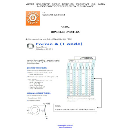1 x Rondelle ONDUFLEX M12 Acier brut Type B 2 Ondes