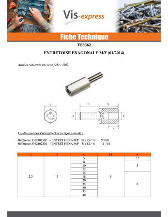 Entretoise Hexagonal Mâle femelle M3/8 5X12 Filetée sur 8 Acier zingué