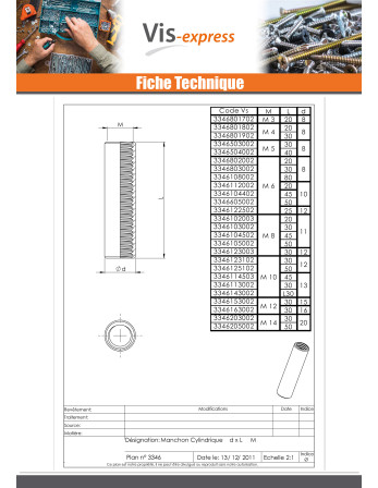 Manchon Cylindrique M6X25 Diamètre Extèrieur 10 Acier zingué