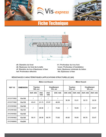 Vis béton Tête hexagonale TH Embase collerette T24 18X180 Acier zingué