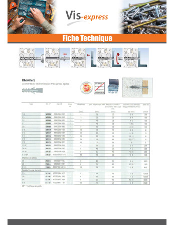 Cheville Nylon Sans collerette Fischer S 6X30