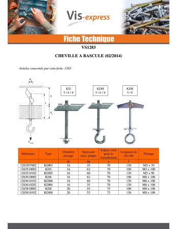 Cheville à bascule Fischer M4X100 Acier zingué KD4