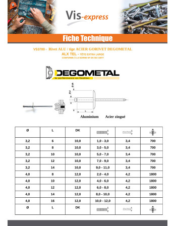Rivet aveugle Aluminium Tige acier 4X10 Epaisseur de serrage 4 à 6 Tête extra large ALX