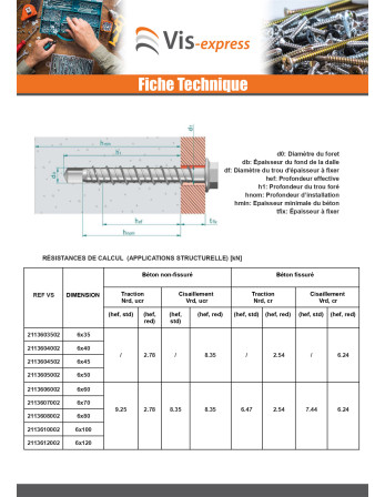 Vis béton Tête hexagonale TH Embase collerette TORX T10 6X80 Acier zingué