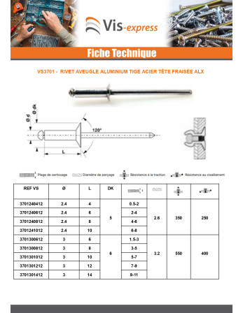 Rivet aveugle Aluminium Tige acier 4.8X30 Epaisseur de serrage 20 à 25 Tête fraisée ALX