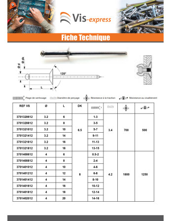 Rivet aveugle Aluminium Tige acier 4.8X30 Epaisseur de serrage 20 à 25 Tête fraisée ALX