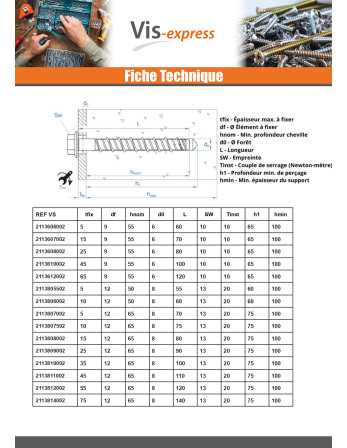 Vis béton Tête hexagonale TH Embase collerette TORX T15 10X120 Acier zingué