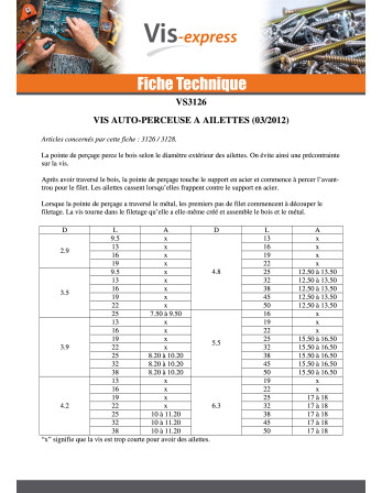 Vis autoperceuse Tête fraisée TORX T30 5.5X45 Crantée et ailettes Acier zingué