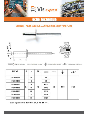 Rivet aveugle Aluminium Tige acier 6.4X18 Epaisseur de serrage 10 à 12 Tête Ronde Standard ALX