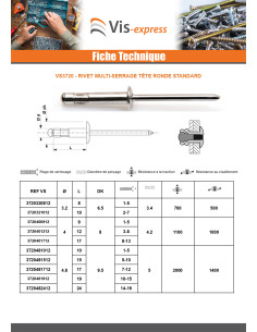 Rivet aveugle multiserrage GOMULTI Aluminium Tige acier... 2