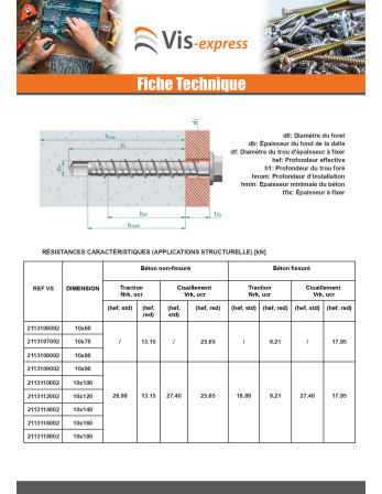 Vis béton Tête hexagonale TH Embase collerette TORX T15 10X70 Acier zingué