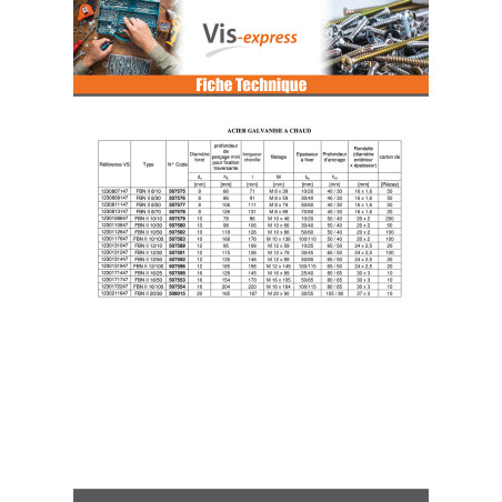 1 x Fischer Ancrage FISCHER FBN II 10X106 Filetée sur 66 Acier zingué