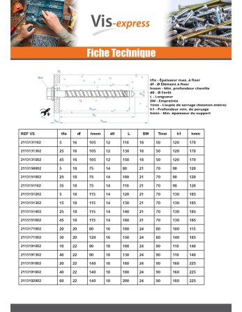 Vis béton Tête hexagonale TH Embase collerette TORX T15 10X140 Acier zingué
