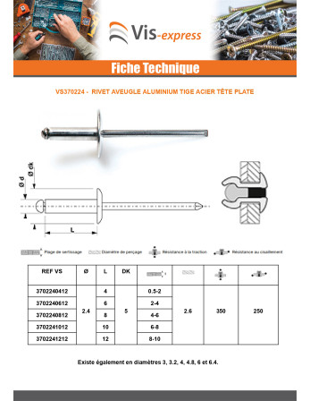 Rivet aveugle Aluminium Tige acier 2.4X4 Epaisseur de serrage 0.5 à 2 Tête Ronde Standard ALX