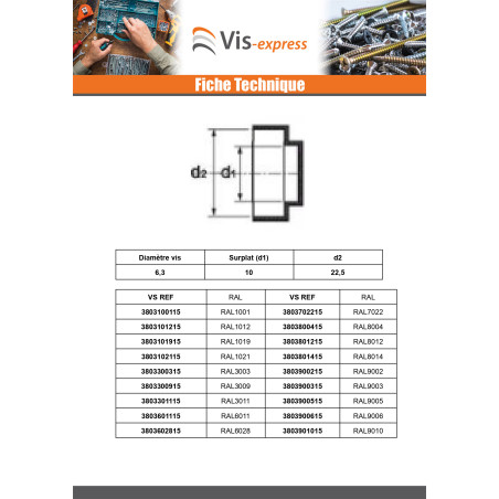 1 x Capuchon Tête hexagonale TH Polyéthylène RAL6028 pour vis autoperceuse ou tole de diam 4.8-5.5